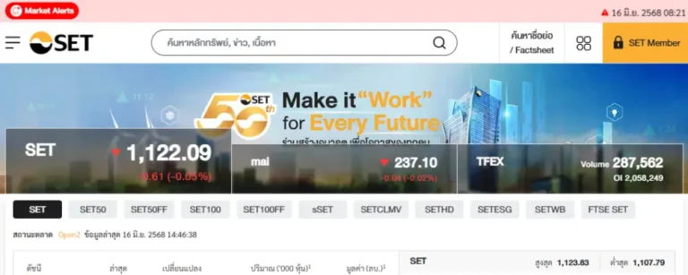 หวยหุ้น (Stock Lottery)